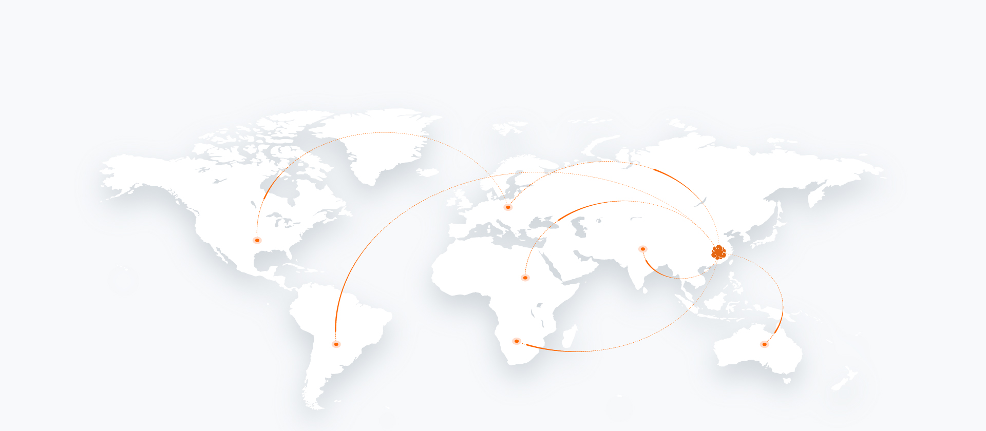 火云科技合作客户